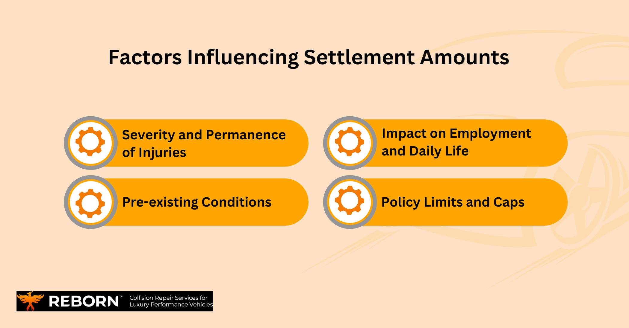 Factors Influencing Settlement Amounts
